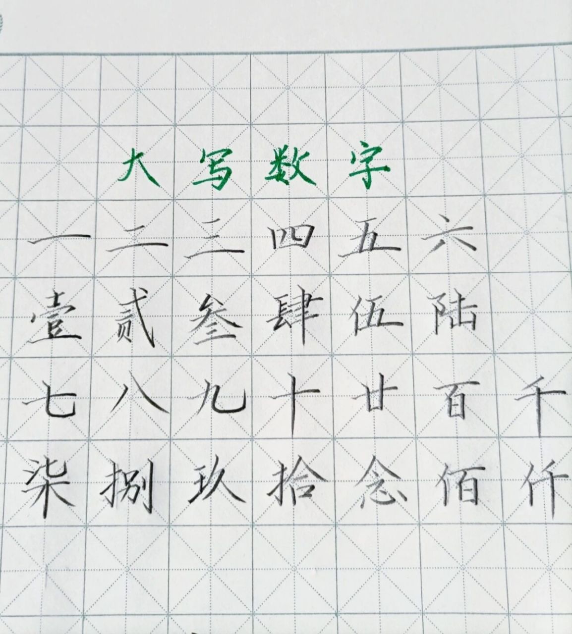 大写数字||你都能写对吗?
