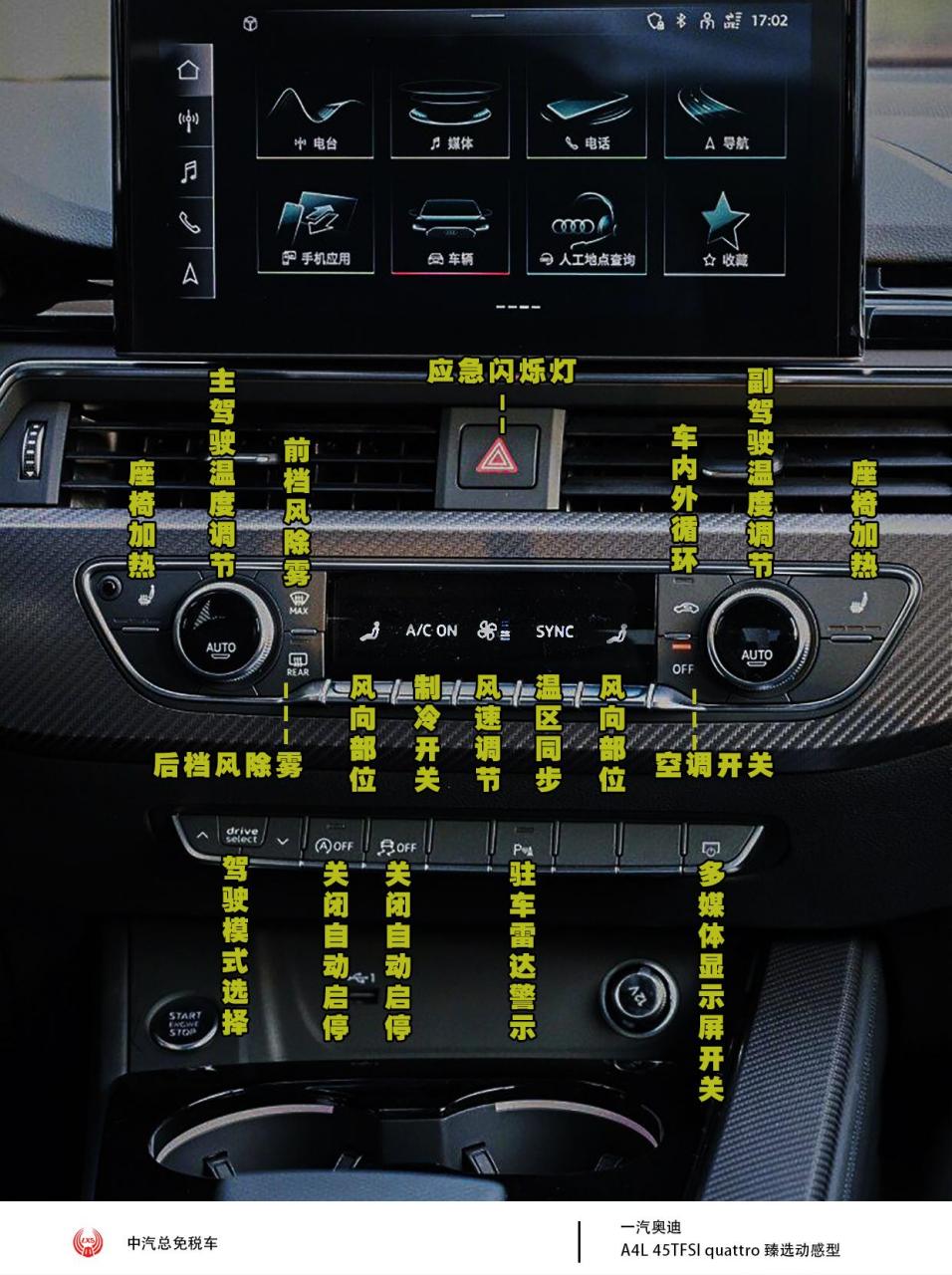 老奥迪a4中控台图解图片
