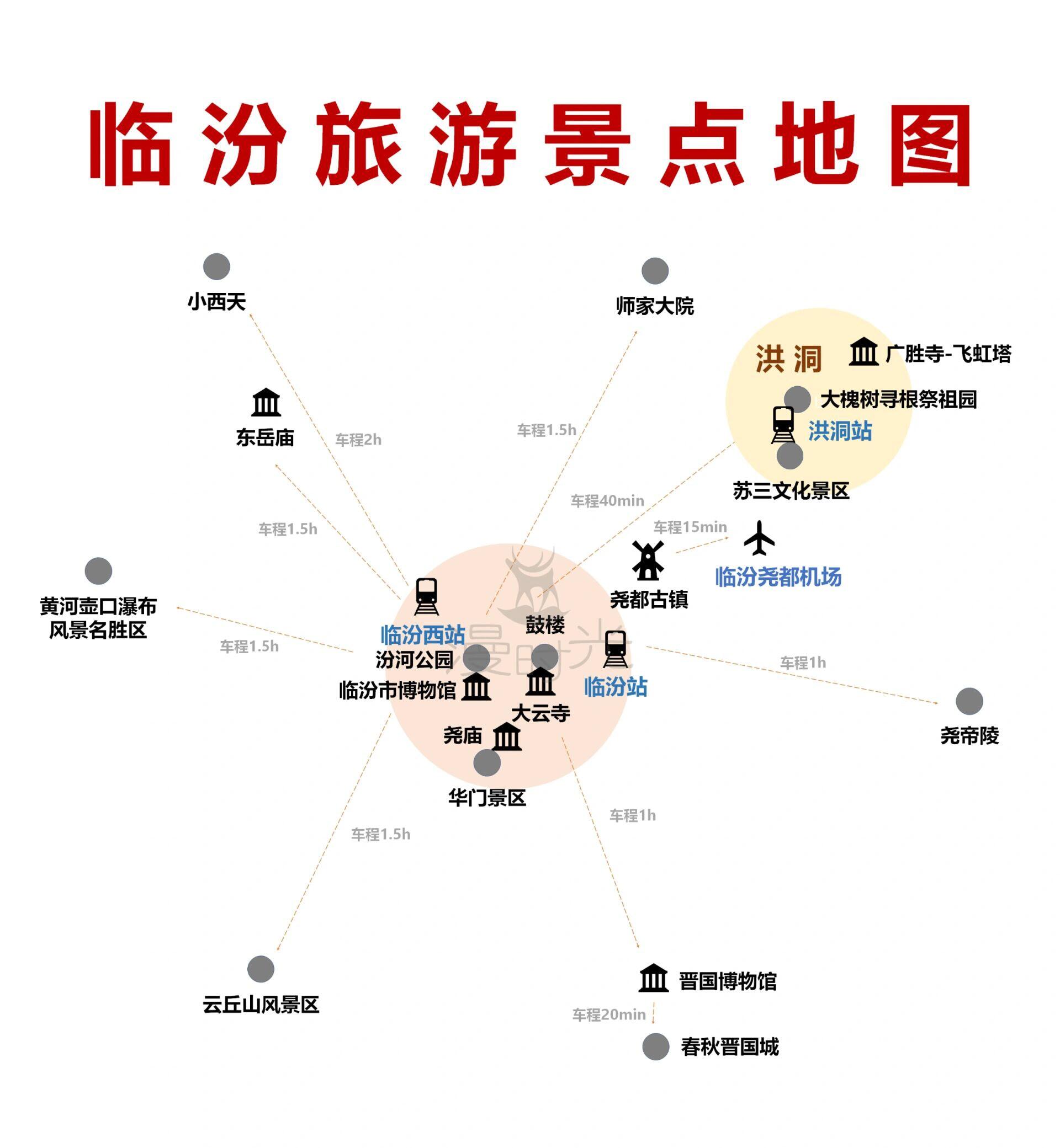 山西临汾市区地图全图图片