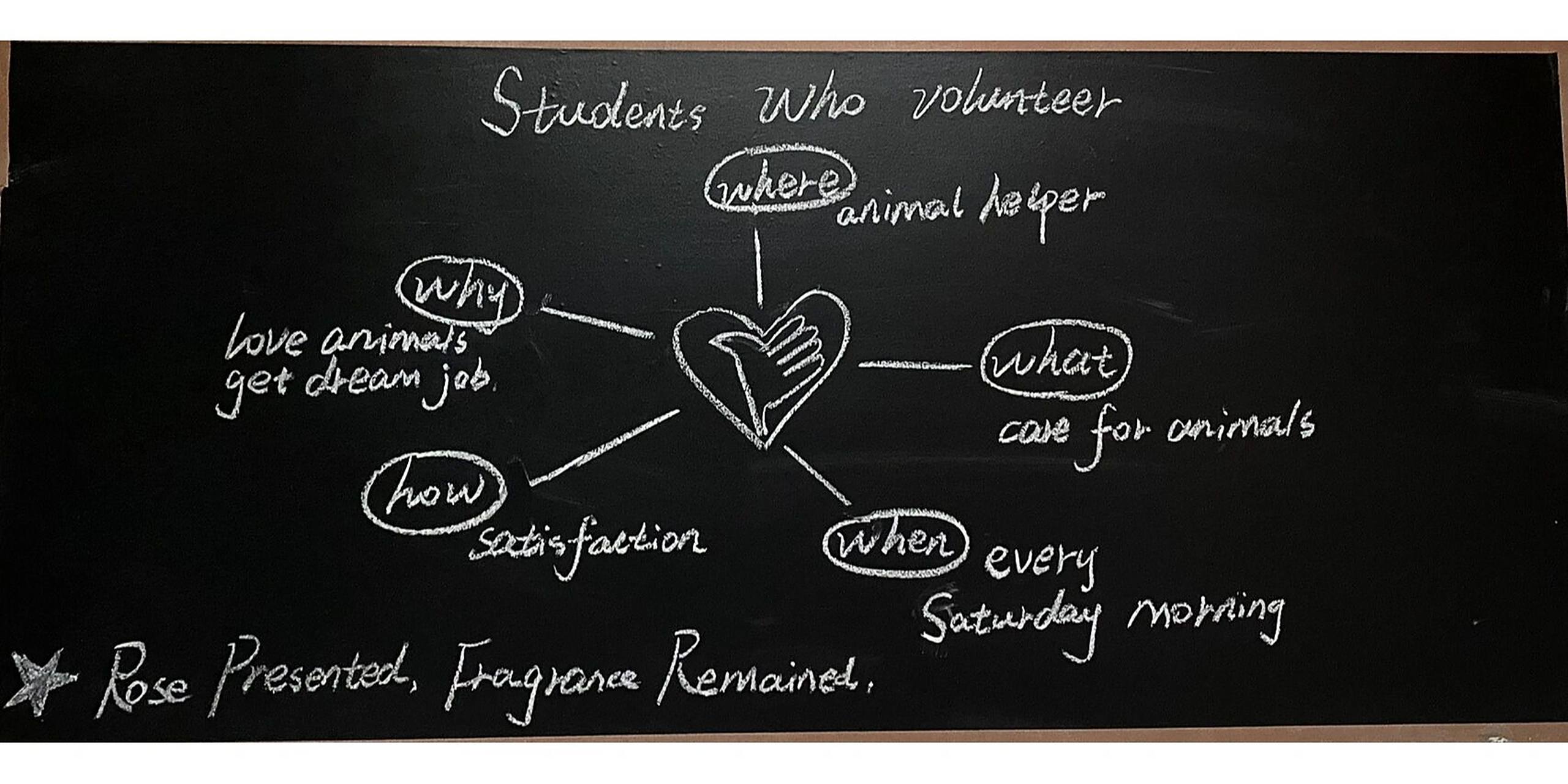 初中英语 板书/设计 分享 人教版八下 u2 3a r students who