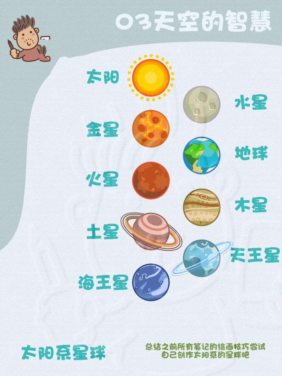 星球 简笔画 太阳系中的行星 尝试将之前的笔记方法合起来自己画画看
