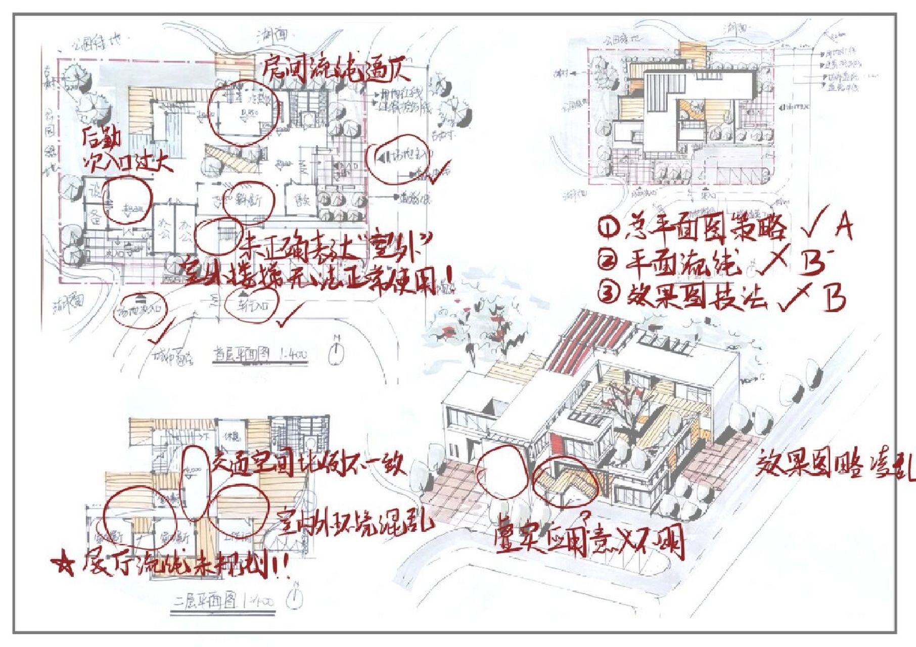 花艺馆快题设计图片