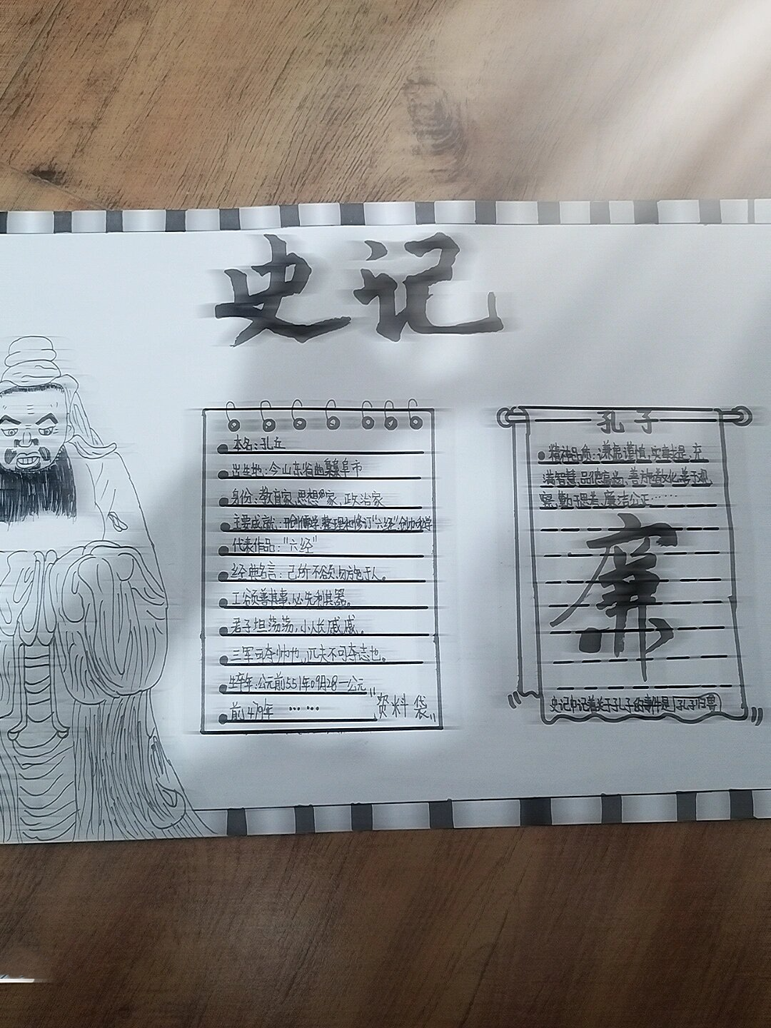 史记人物推荐卡孔子