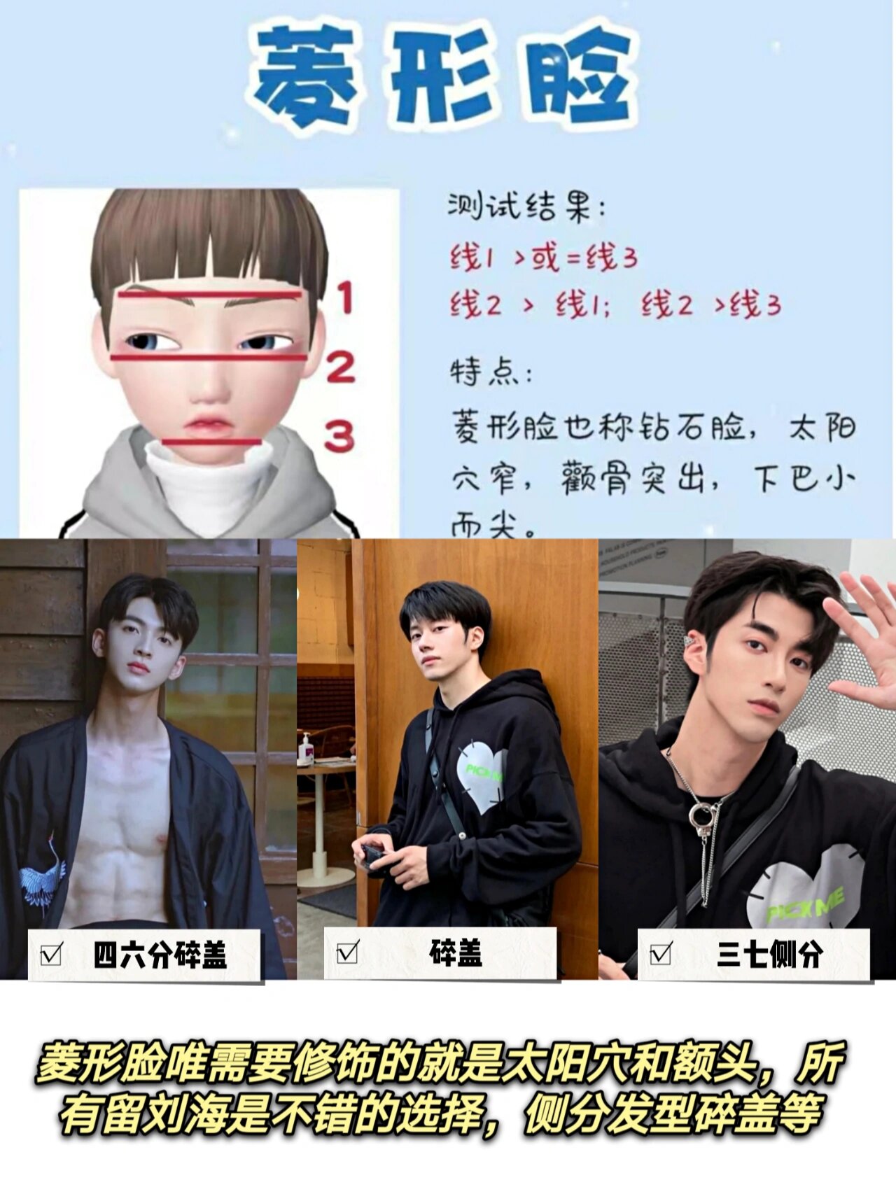 教你如何判断脸型和选择发型