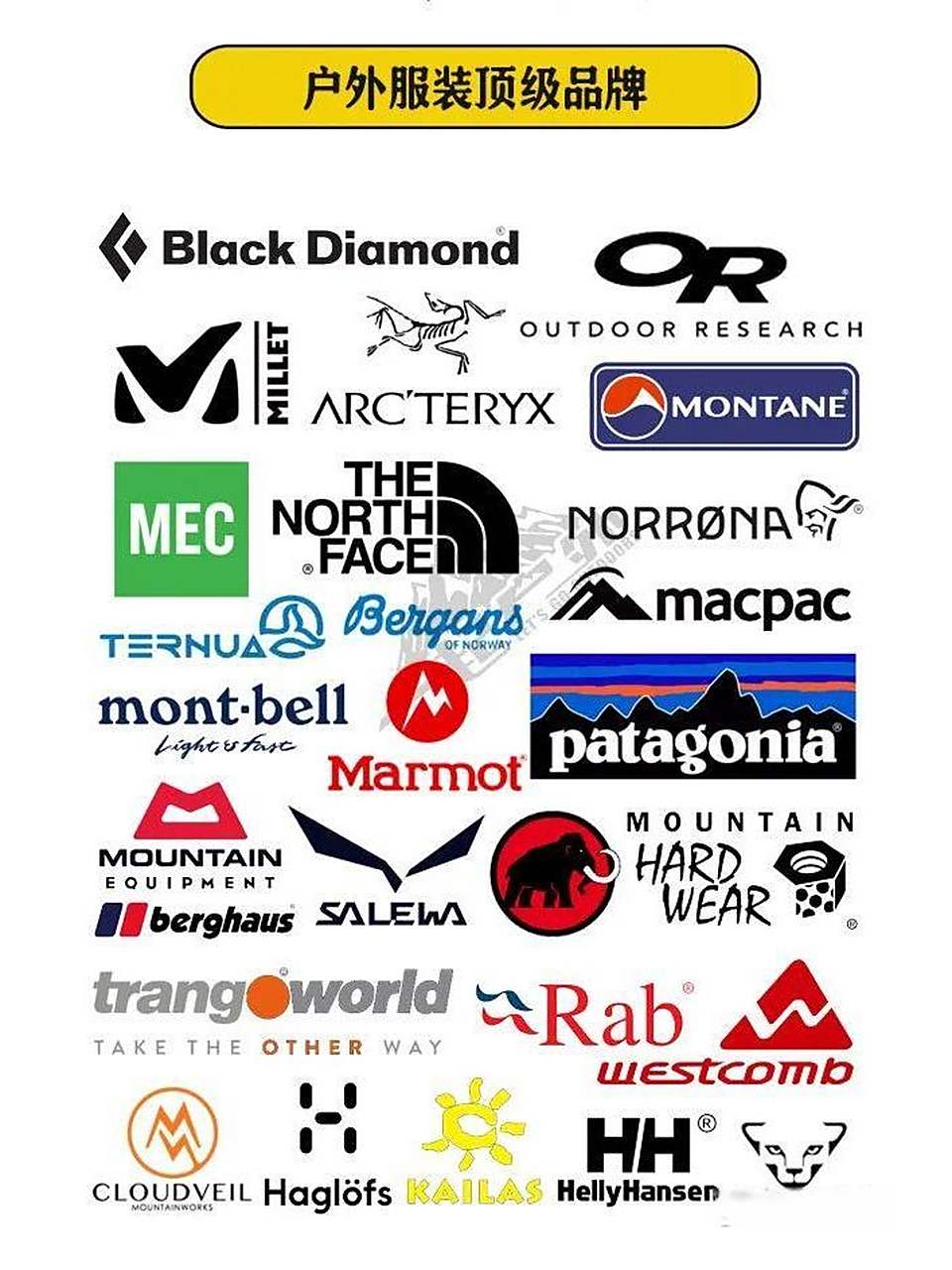 全球最顶尖的户外品牌你必须知道!