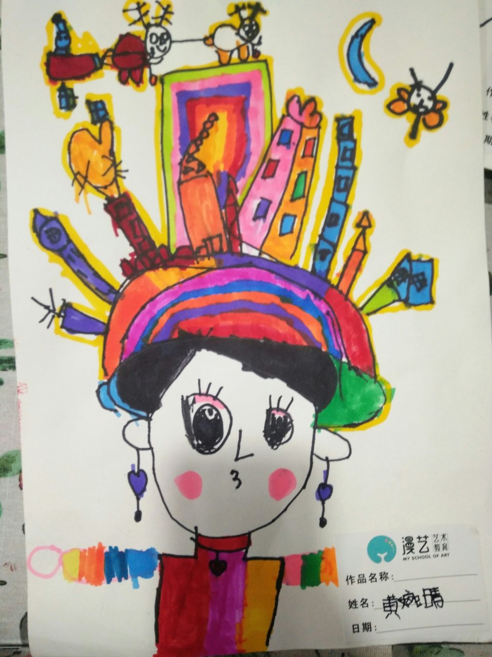 儿童画《神奇的帽子》 让我们一起展开丰富的想象,设计一款有趣的帽子