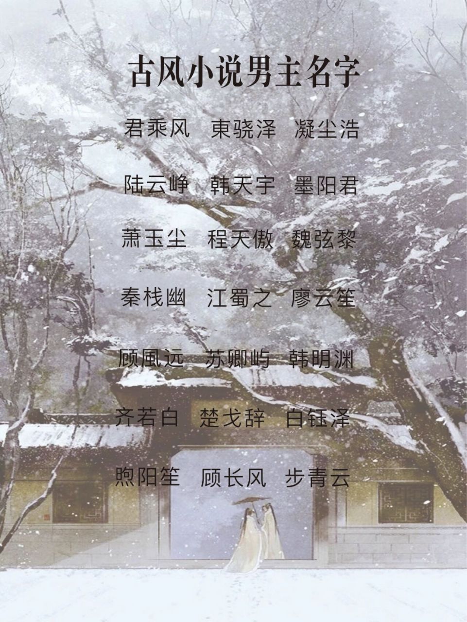 写作素材‖古风男主小说名字分享