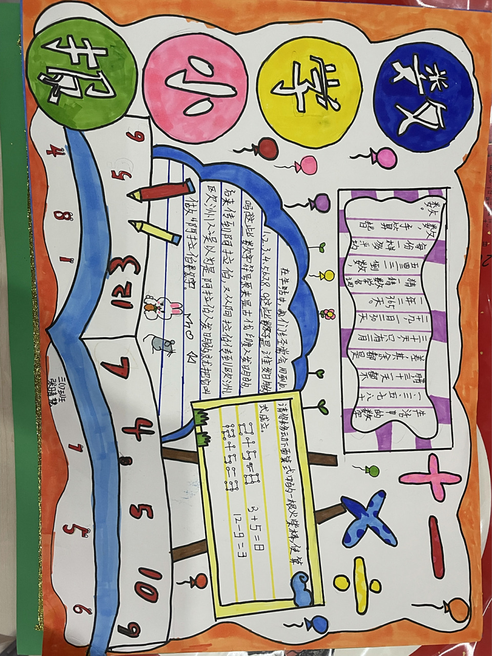 三年级数学手抄报 三年级数学手抄报