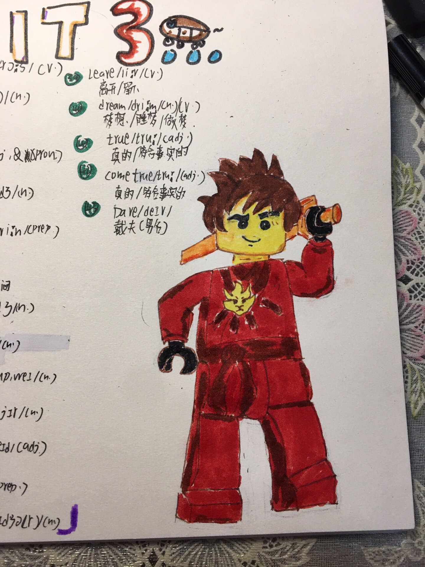 幻影忍者03 凯的绘画过程(临摹.@黄色的沙漠的动态