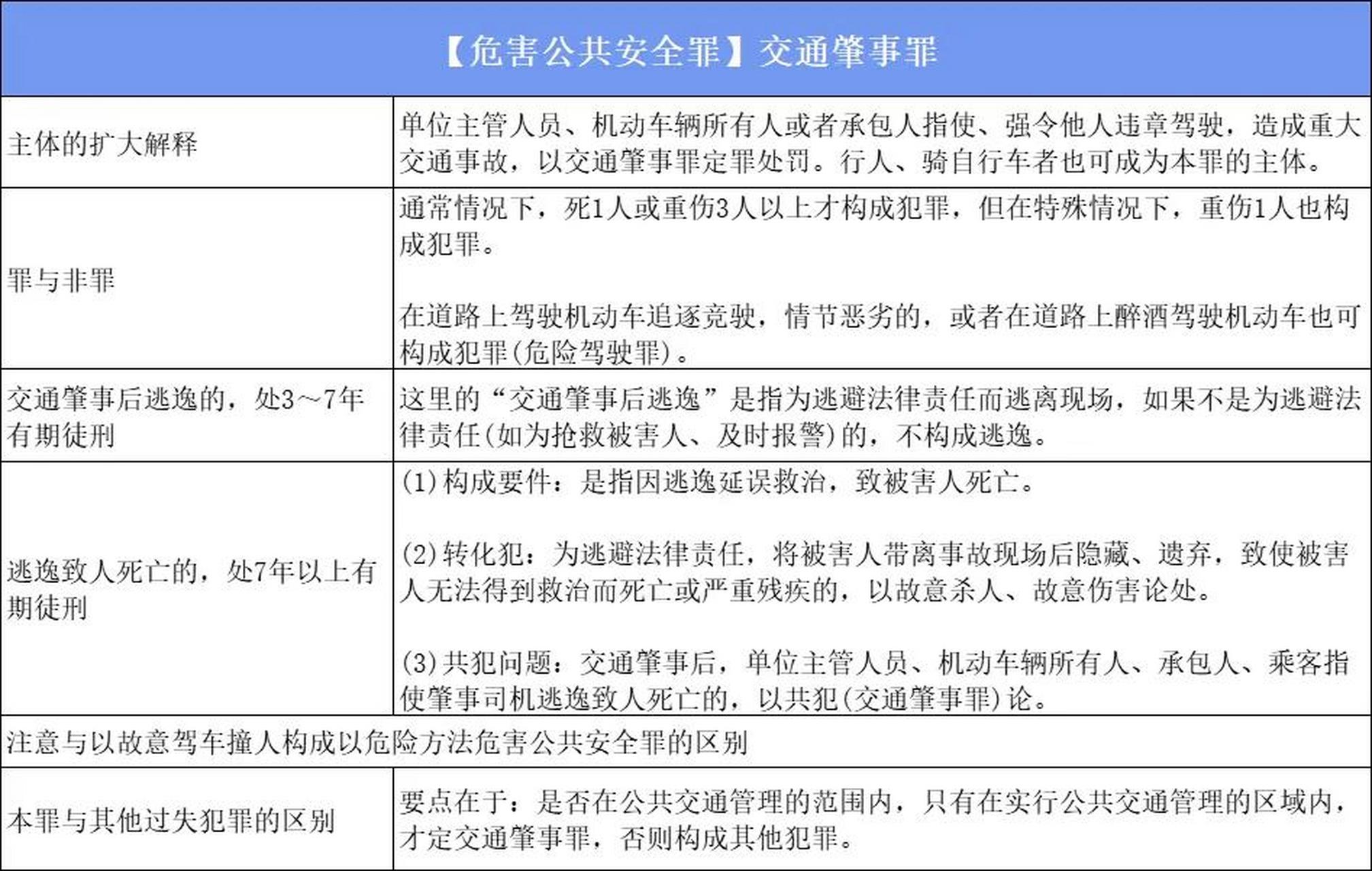 肇事的意思图片