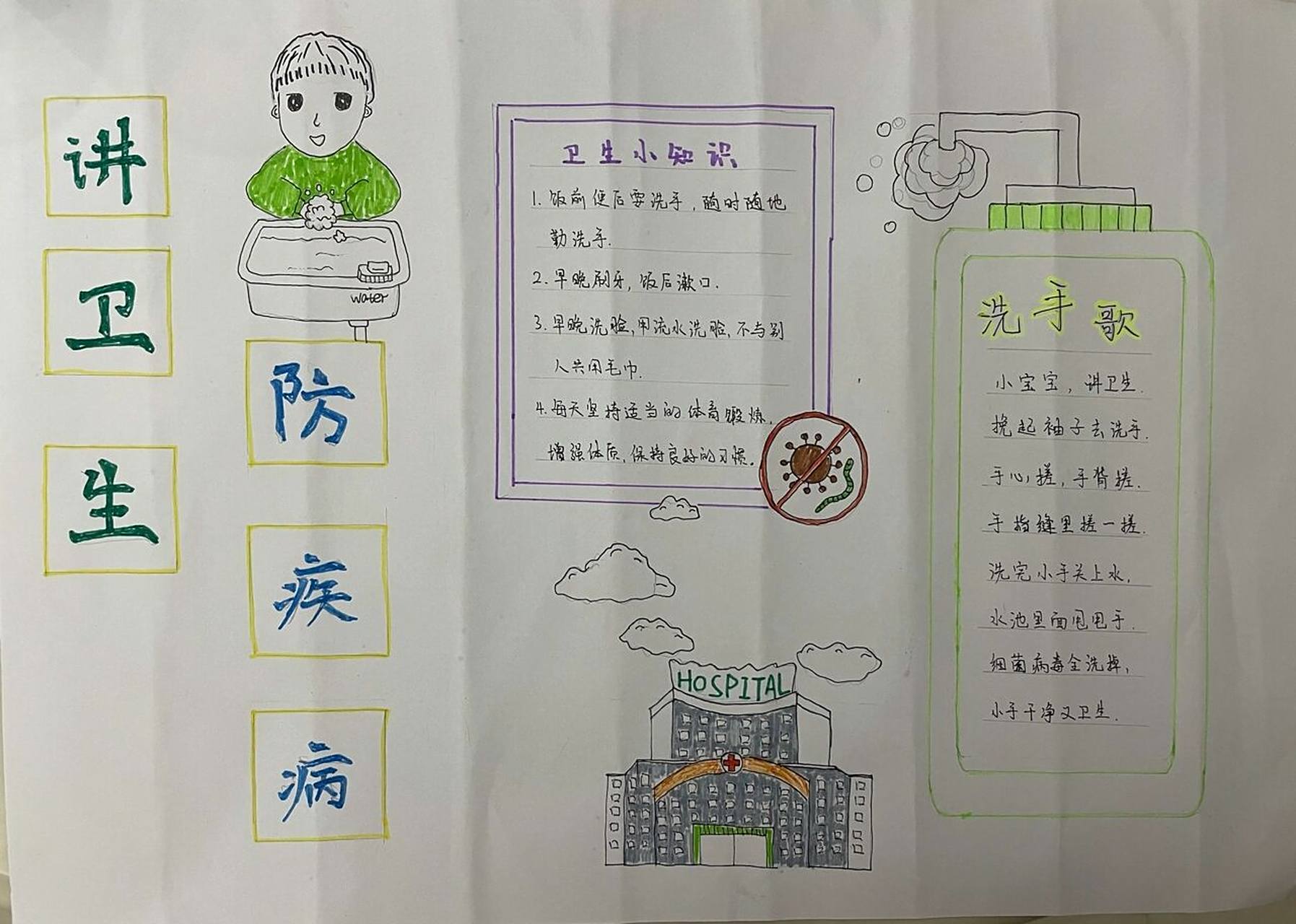 幼儿园手抄报-卫生知识宣传 手抄报系列又来了,这次没有尺子,彩色笔也