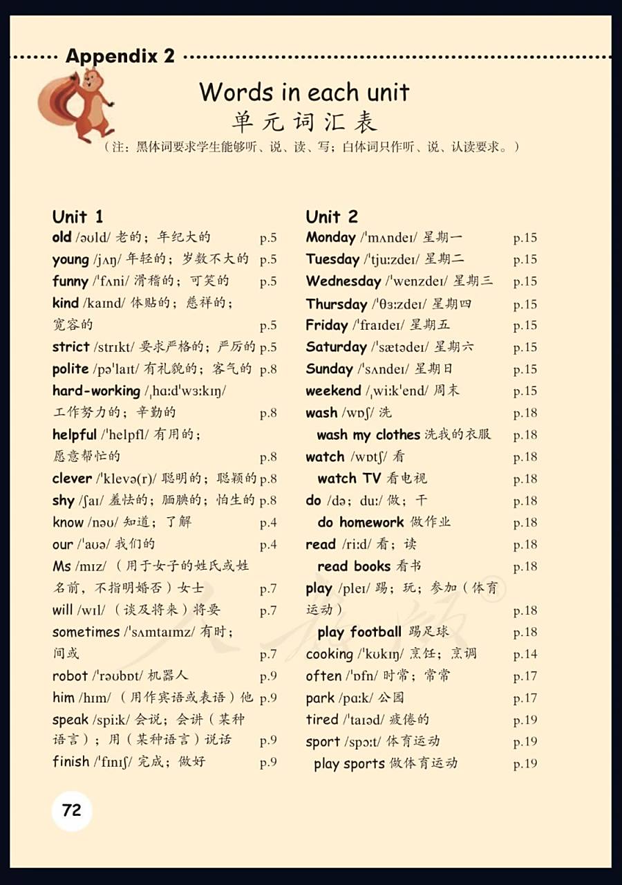 人教版五年级上册英语单词和常用表达法 学生必须掌握的知识点,直接长