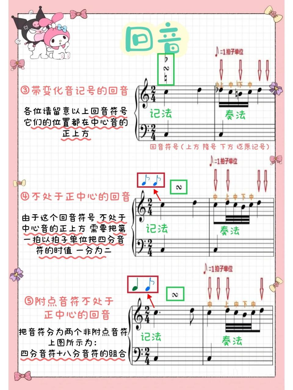 🎹基本乐理|回音的种类以及用法 学好钢琴的同时,理论基础知识也是