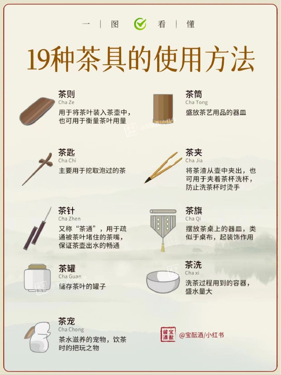 自动烧水茶具使用步骤图片