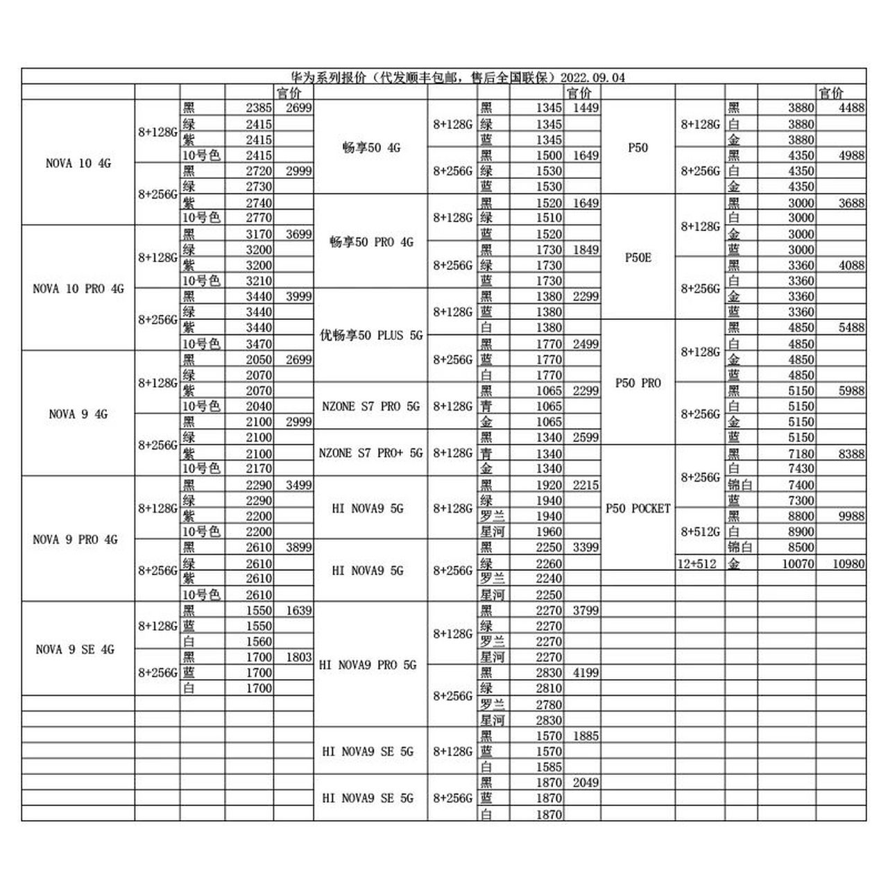 华为荣耀手机报价表 全新华为荣耀手机一件顺丰代发欢迎咨询全国联保