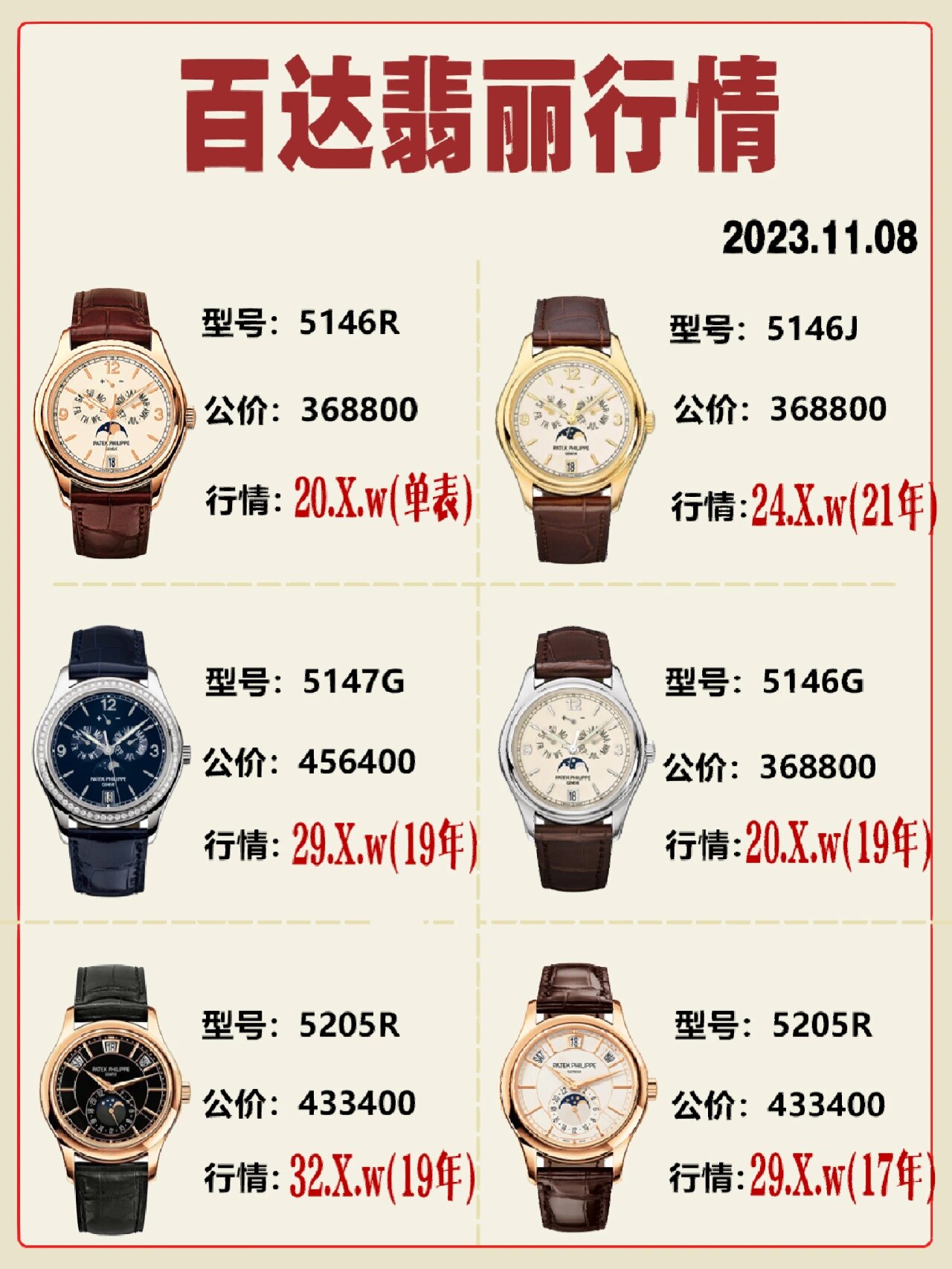 x.w(21年全) 3 百达翡丽5147g 公价:456400 行情:29.x.