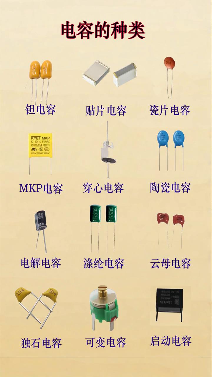 电容的种类