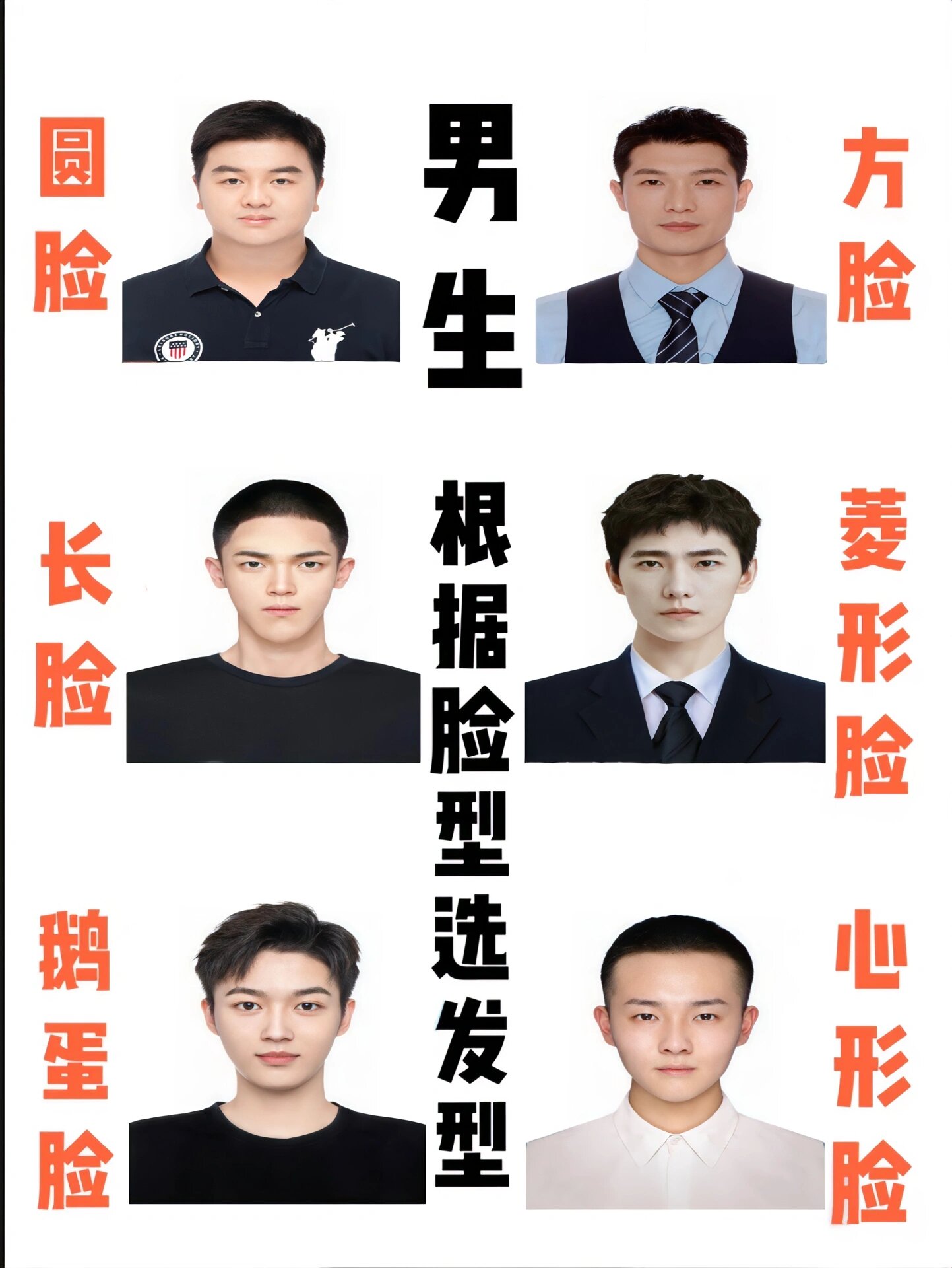 ??男生脸型对应发型改造一下✨✨帅过十八岁