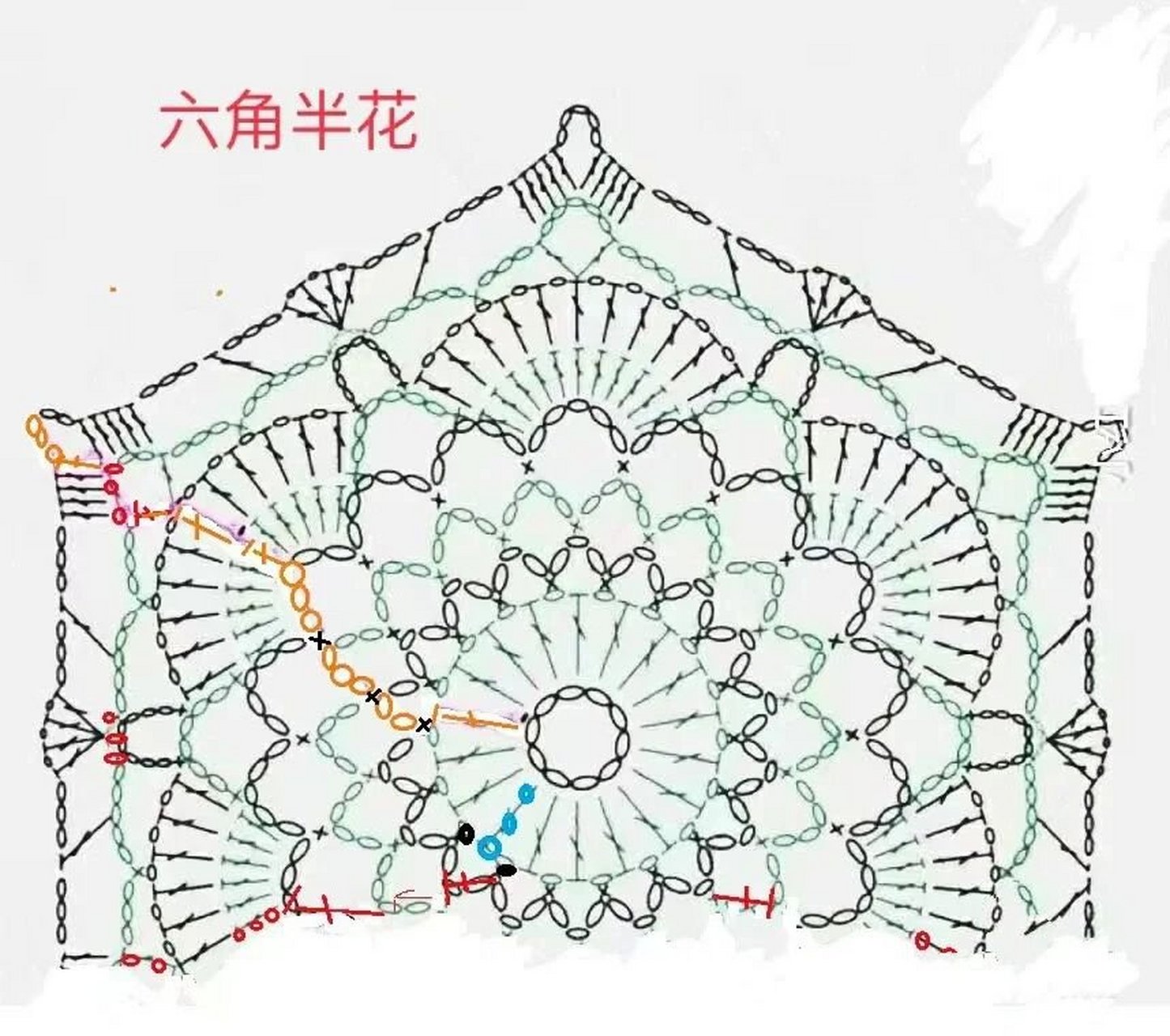 【一线连系列】钩针绒花全攻略,你值得拥有 来源看水印