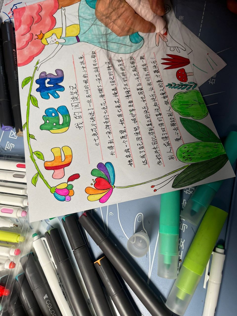 阅读主题手抄报七色花手抄报 上周布置的阅读主题手抄报,右侧个别元素