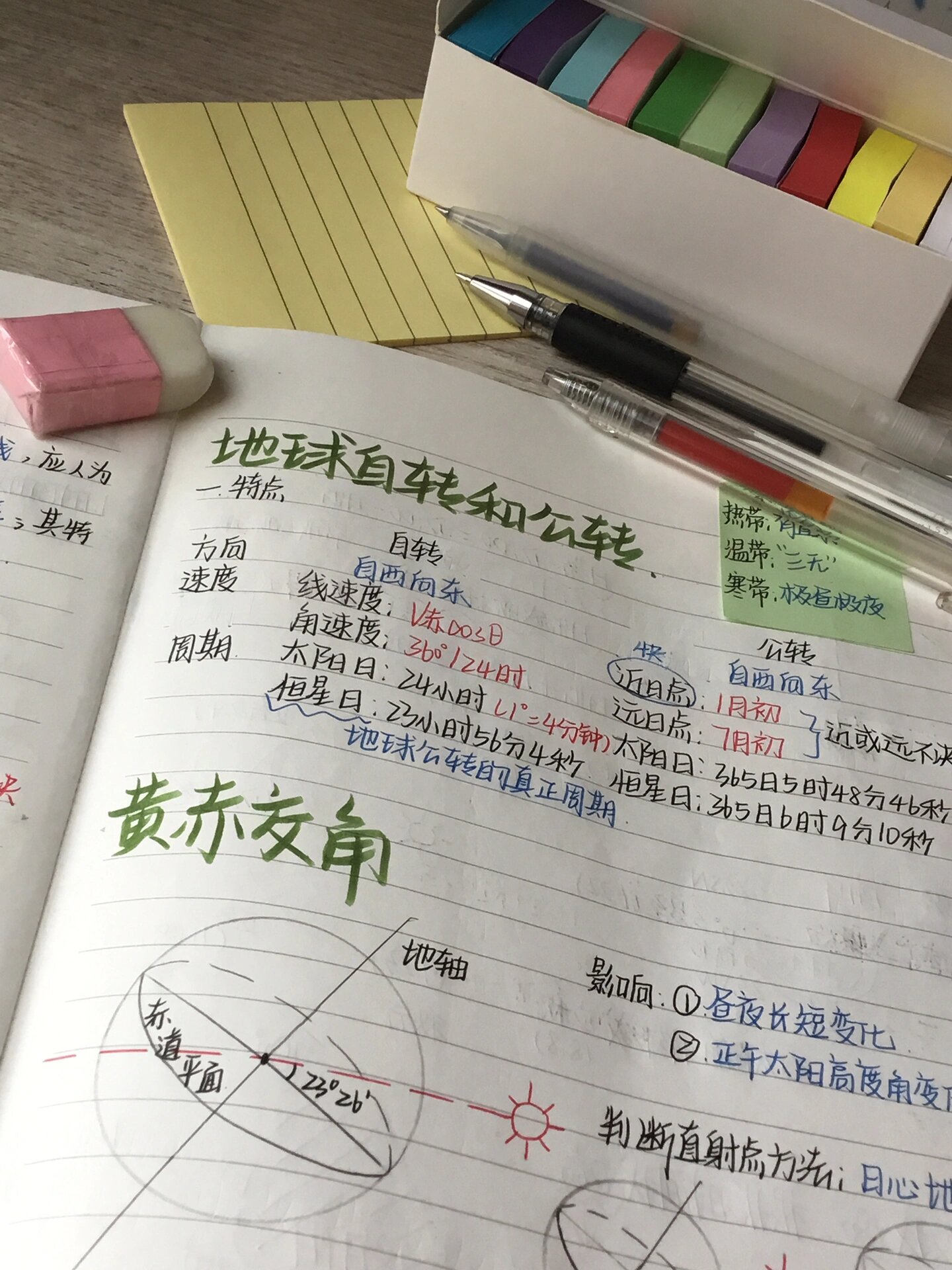 高中地理串烧(高中地理全套视频)  第1张