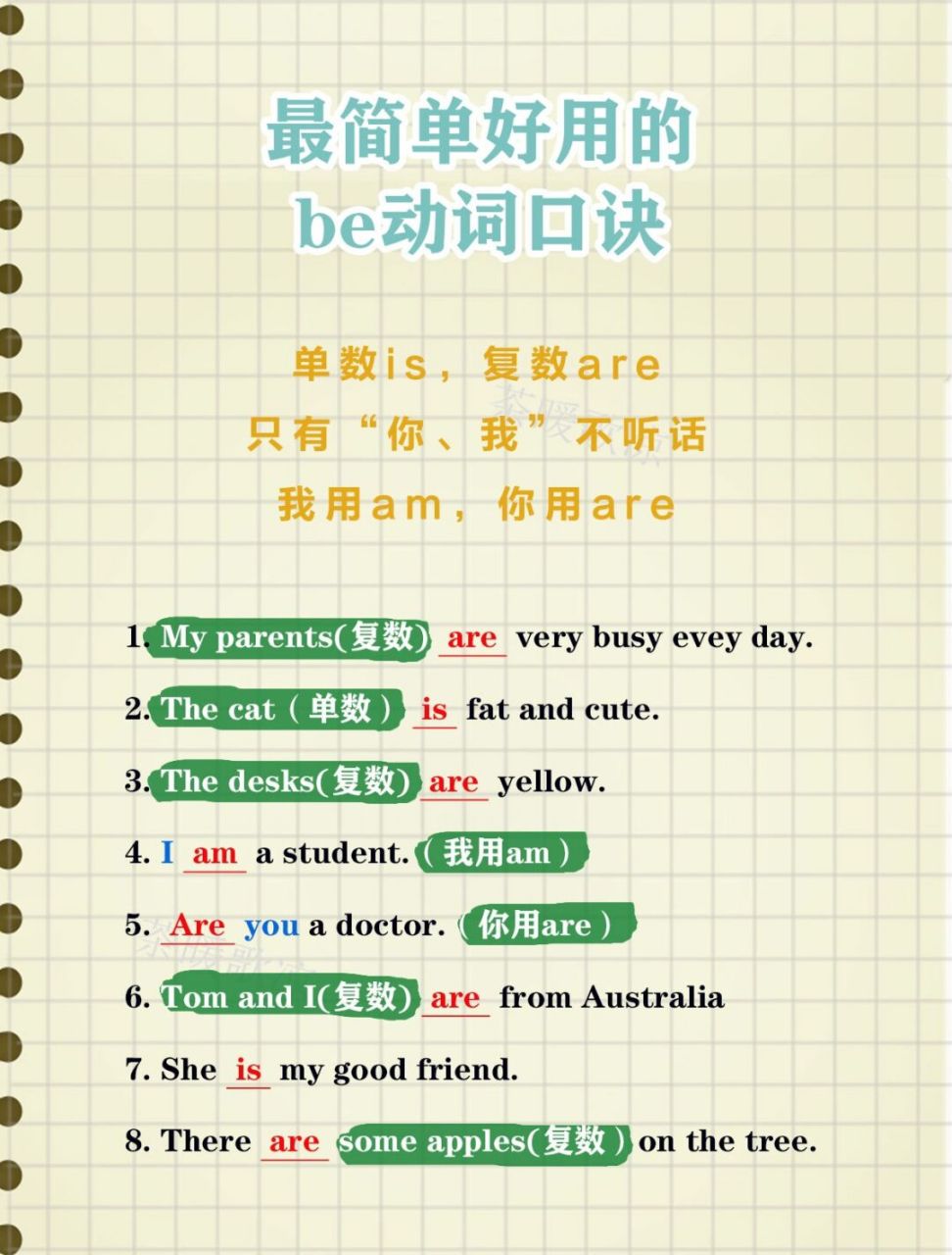 现在进行时语法笔记,动词ing变化规则 #英语笔记# #小学英语# #英语