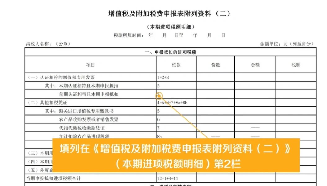 红字专用发票信息表图片