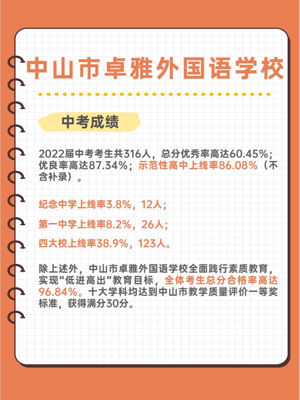 这么好的民办转公办啦!