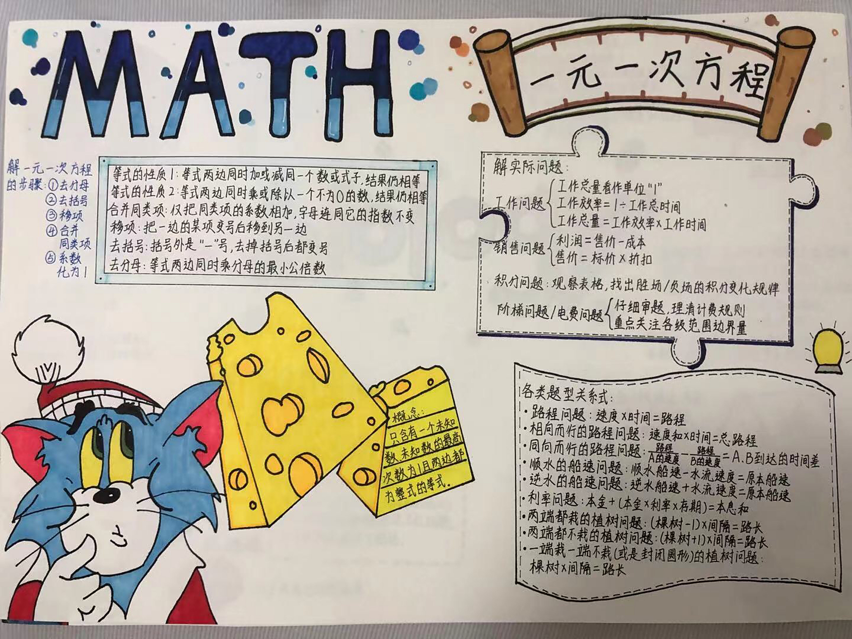七上数学手抄报 七上数学手抄报