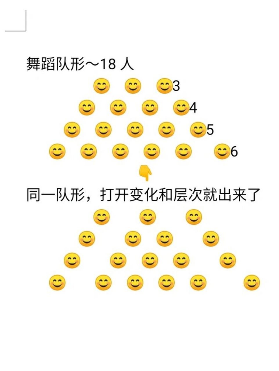 舞蹈队形～18人