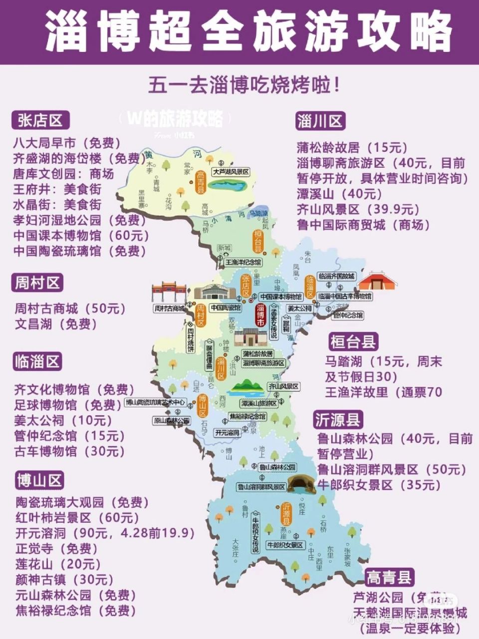 淄博旅游攻略地图,线路图!