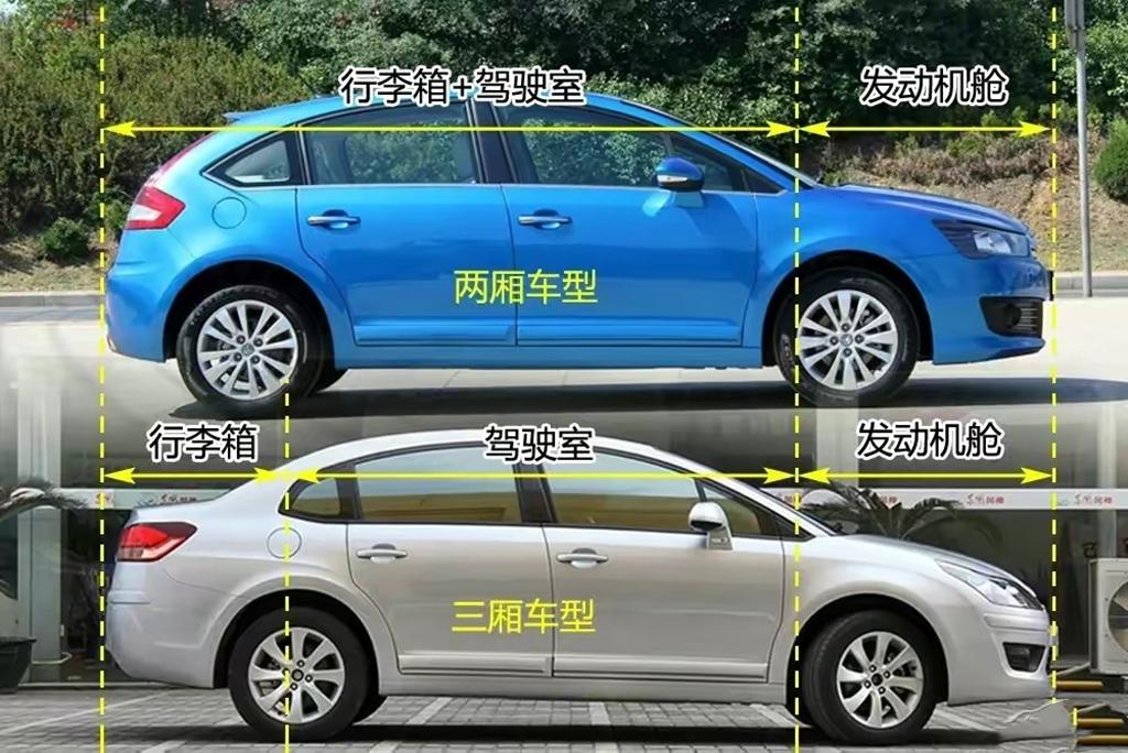 两厢车与三厢车的区别,车身的基本参数(轴距,轮距,车长,车宽,车高)