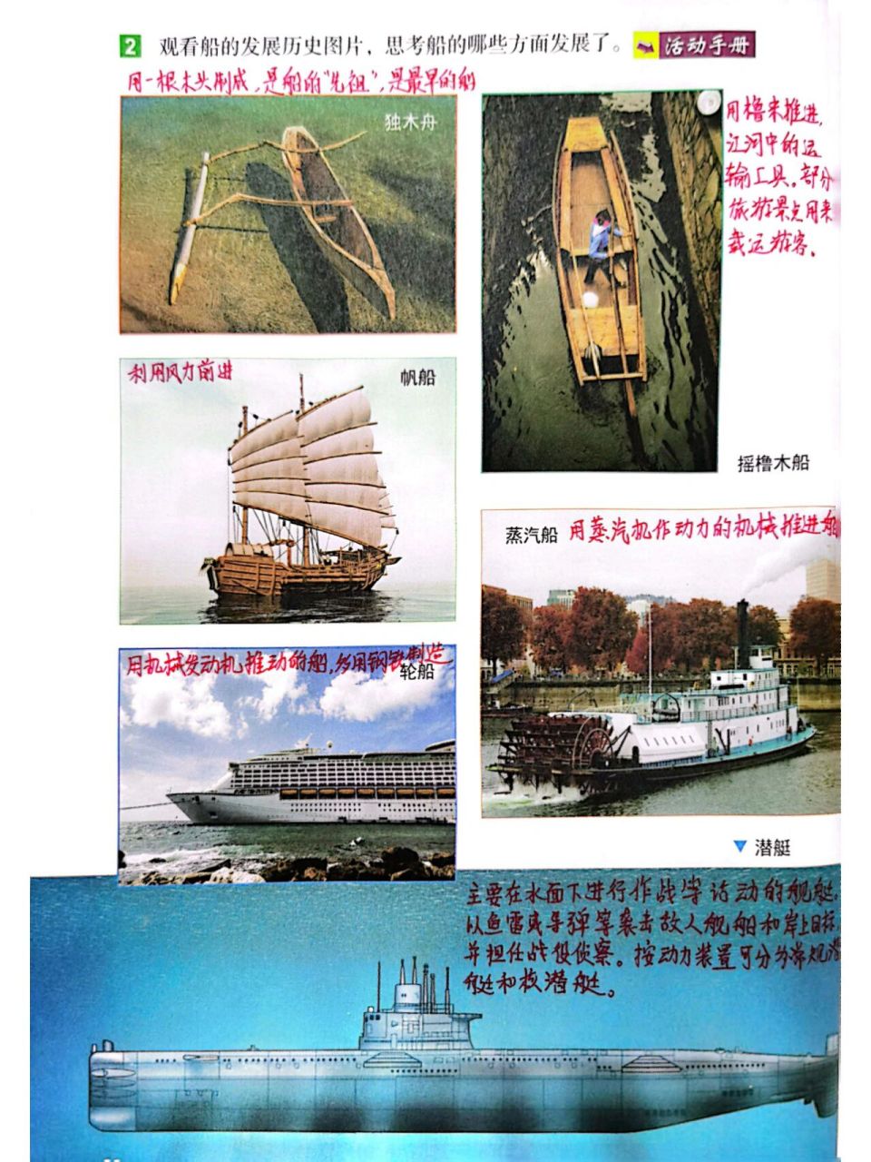 五下科学笔记《船的历史》