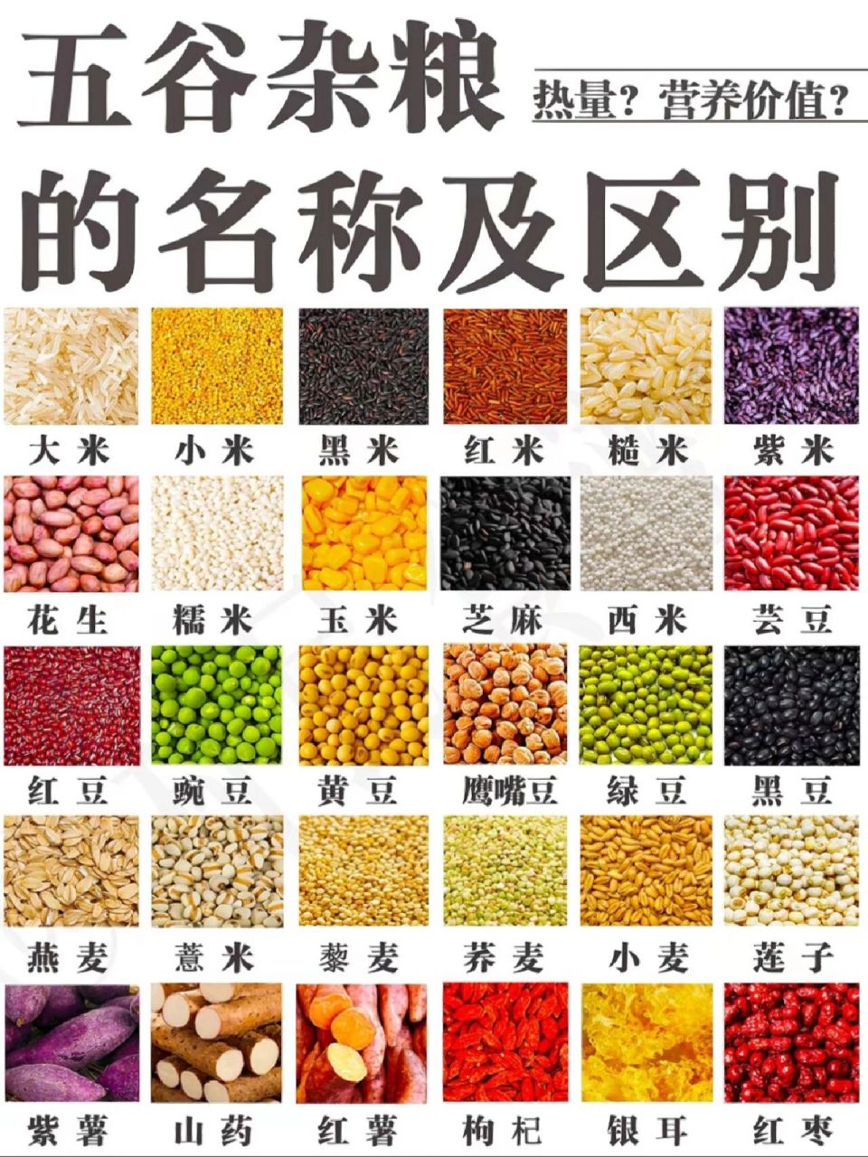 五谷杂粮的名称及区别 多吃粗粮99身体好929292 大鱼大肉"