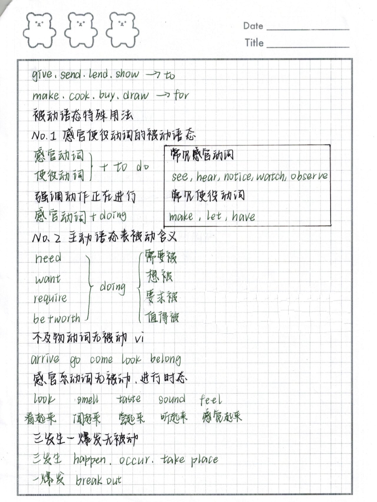 超全!初三英语被动语态笔记