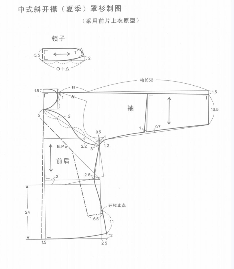 民国风衣服裁剪制作图片