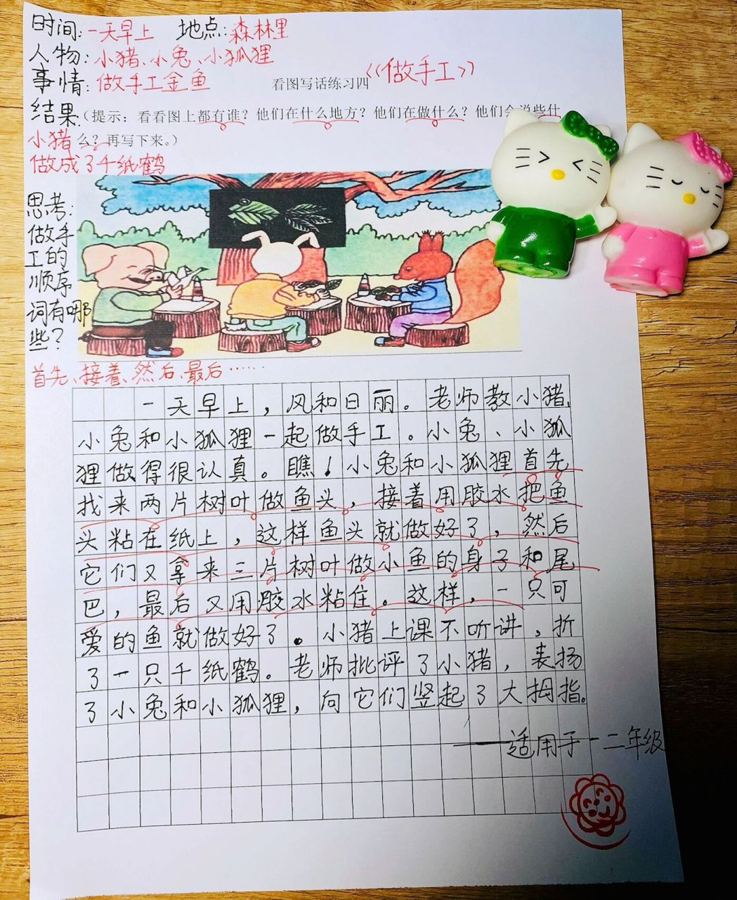 看图写话|《做手工》7815 思考:做手工的顺序词有哪些?