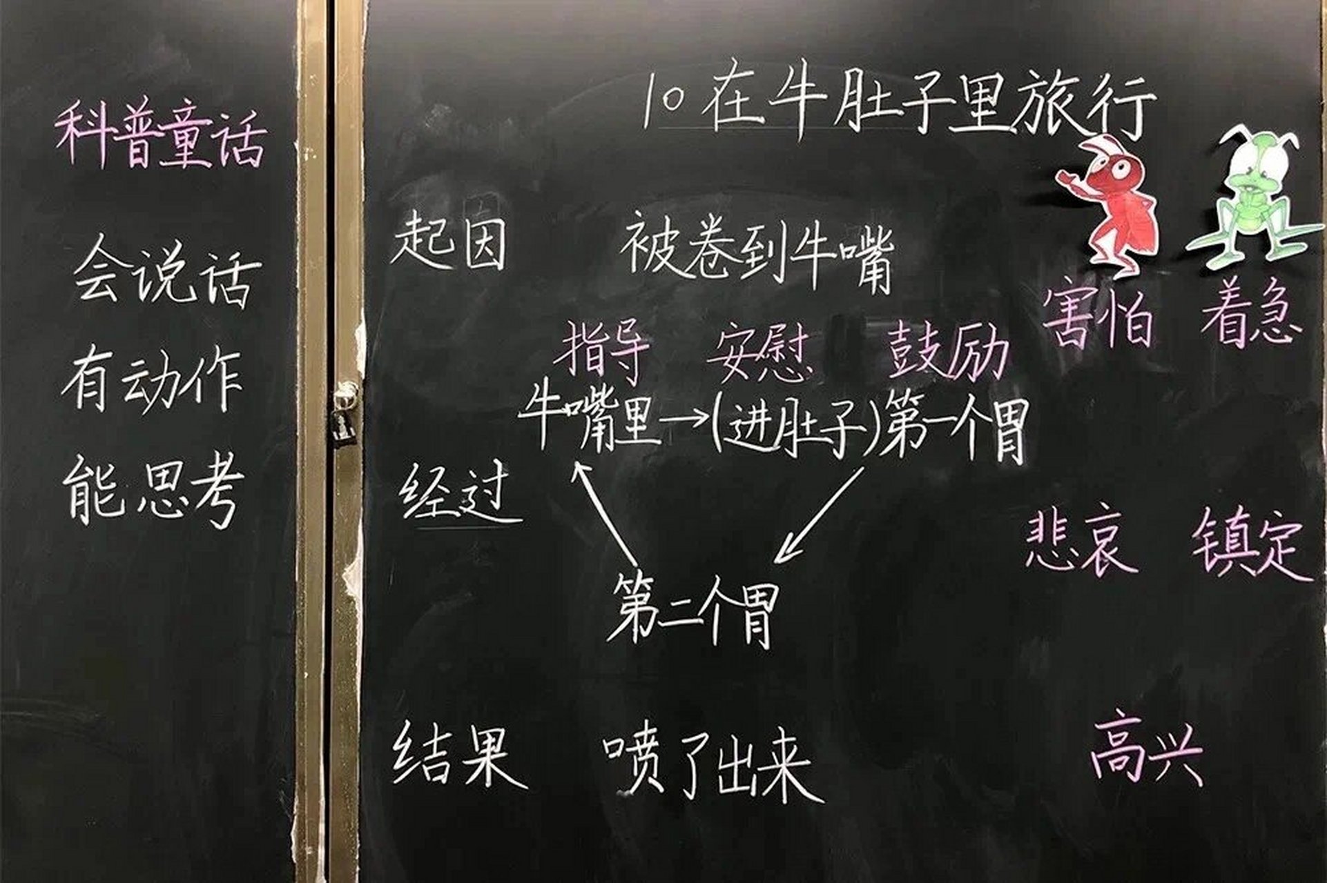 三上《在牛肚子里旅行》板书设计 同课异构 在搜索资料时发现了老师们