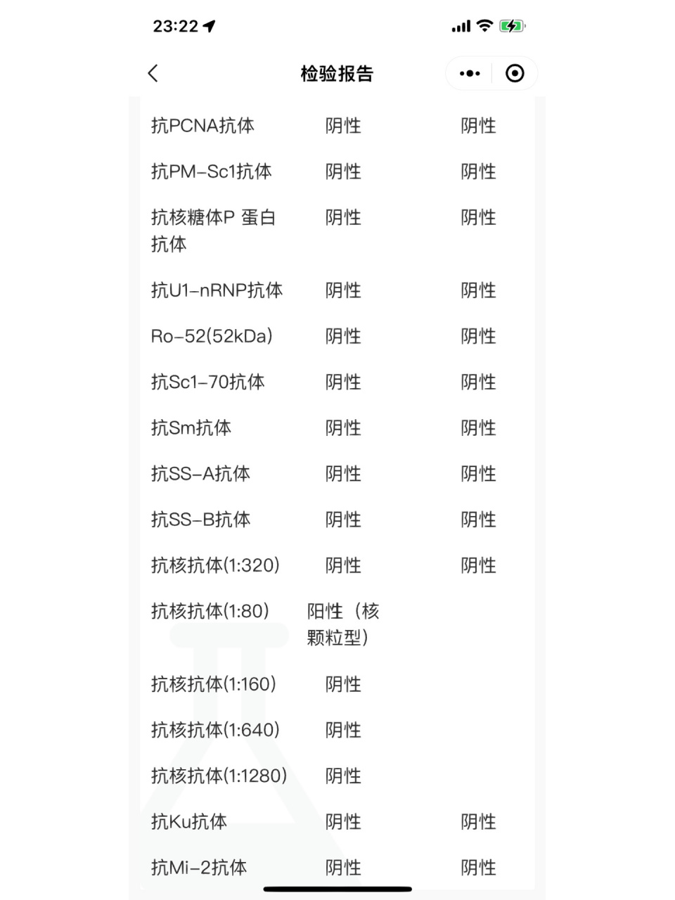 怀孕抗核抗体1:80阳性,要怎么办,好愁人