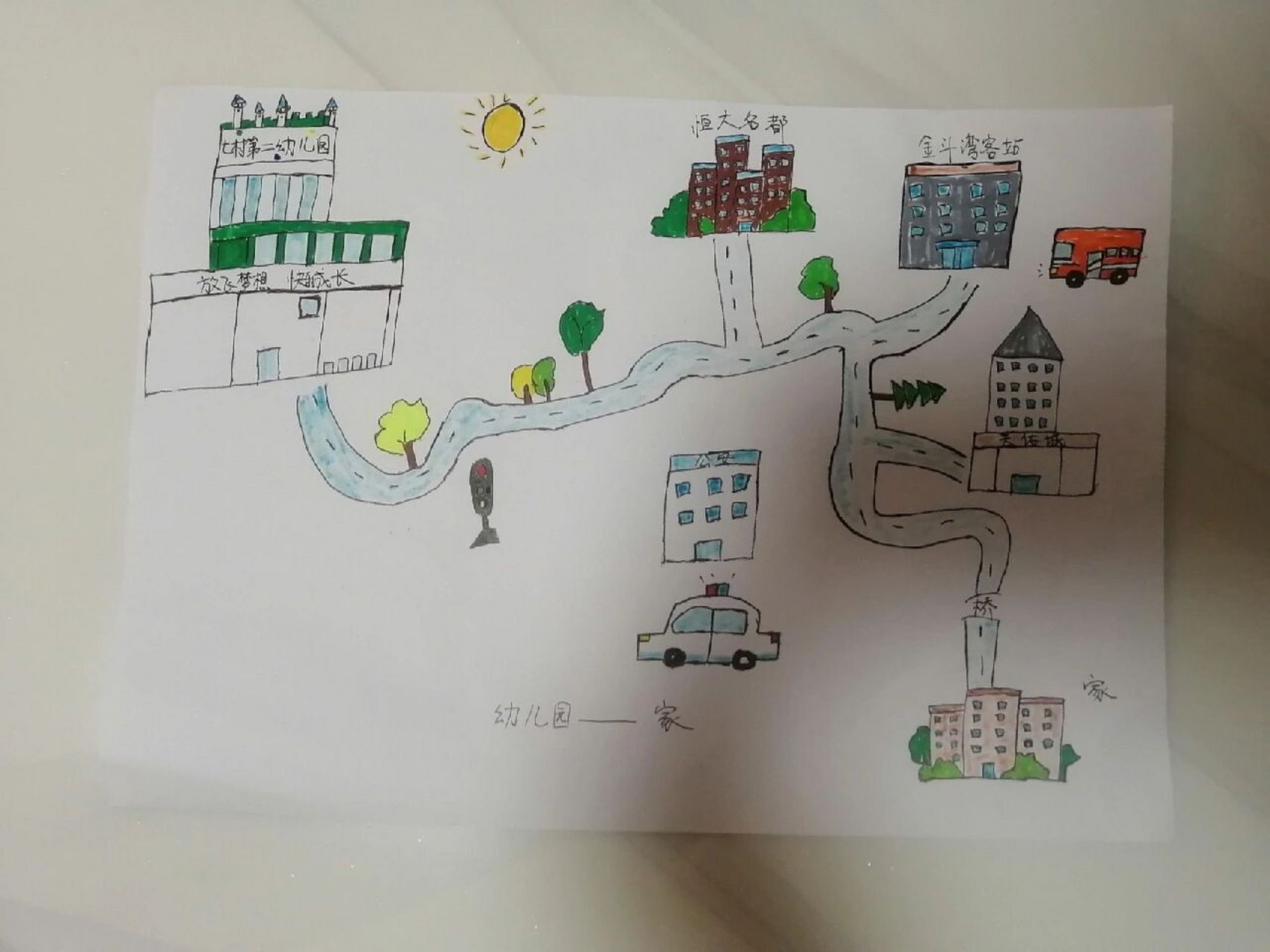 幼儿园绘制上学路线图图片