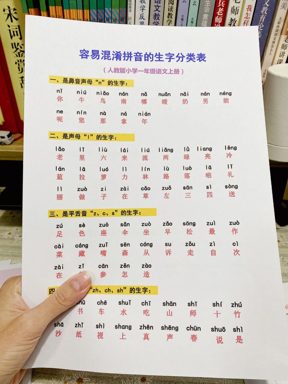 容易混淆拼音的生字分类表,一定要练起来17 前鼻音,后鼻音,平舌音