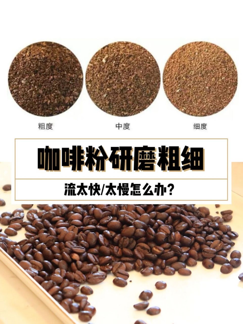 咖啡知识 | 研磨粗细度参考&调整方向(通用) 06各位小94们,之前