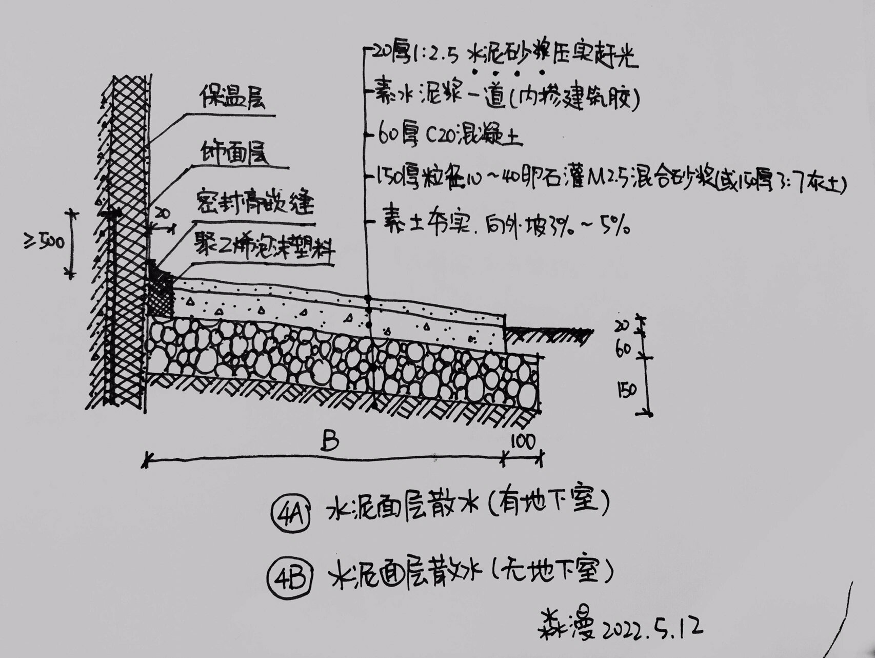 混凝土散水的构造详图图片