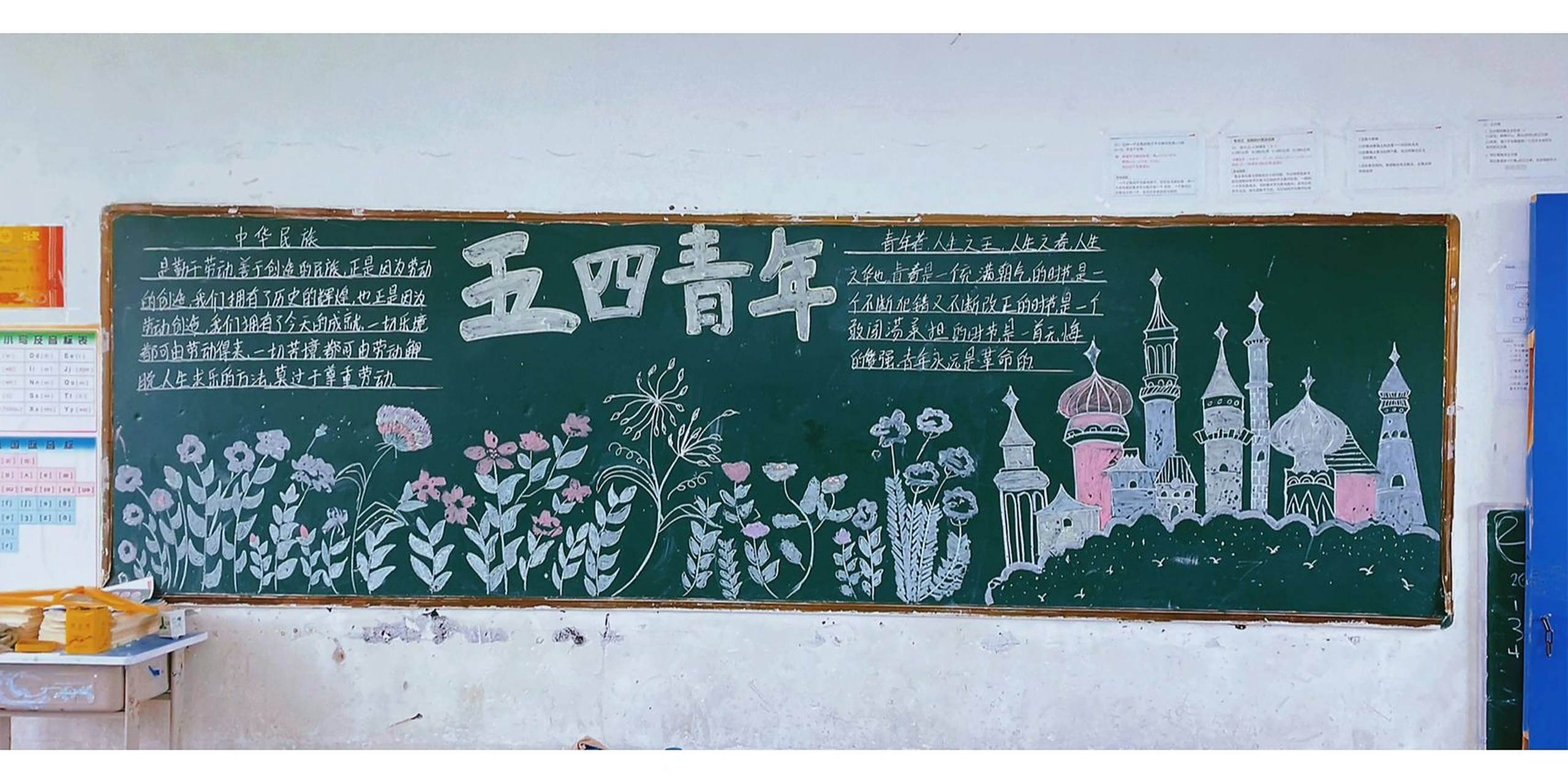 五四青年节出个黑板报 五四青年节出个黑板报