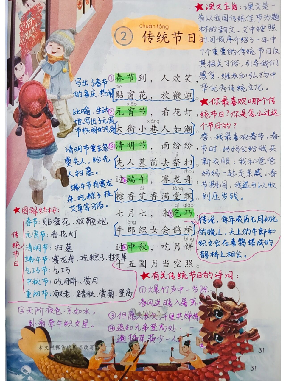 二年级语文下册《传统节日》课堂笔记     课堂笔记   宝子们,喜欢点