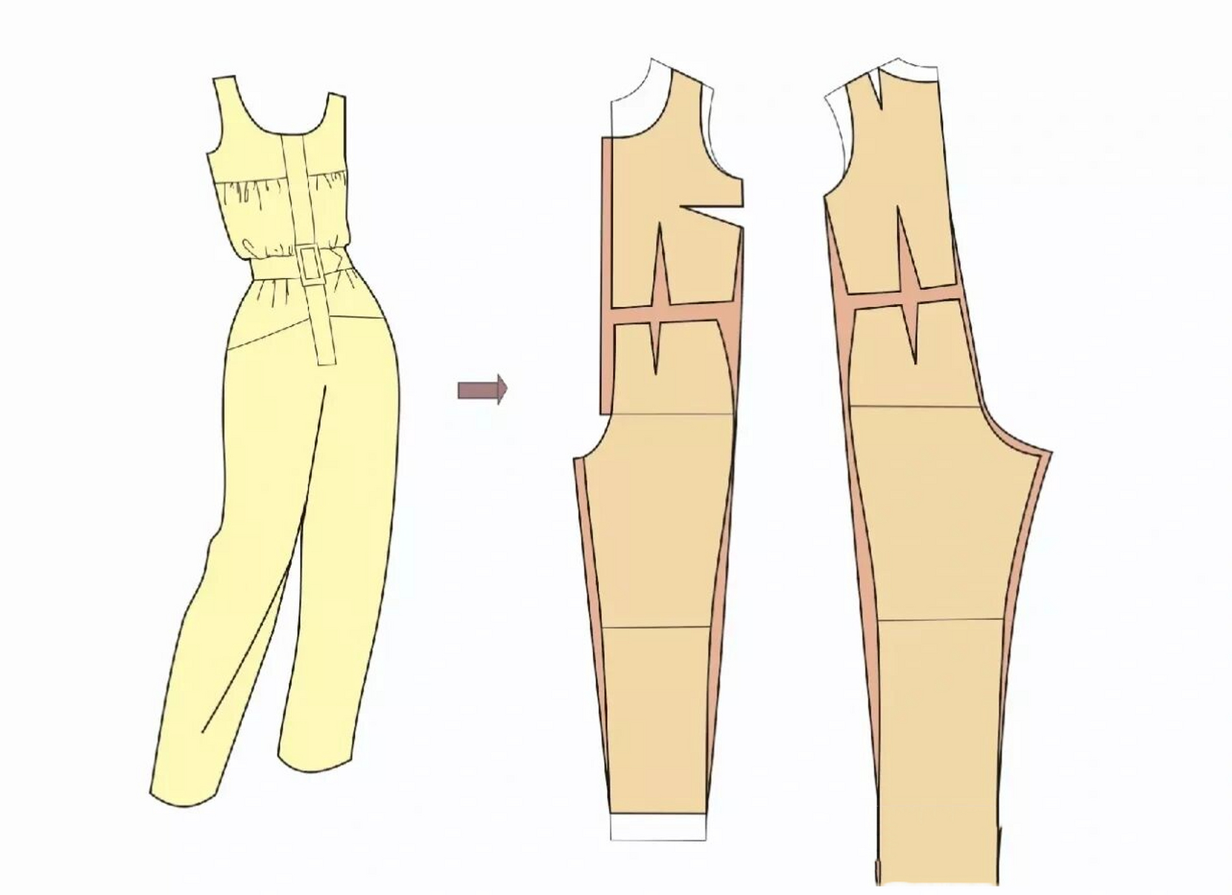 5款-连体裤的结构纸样分享