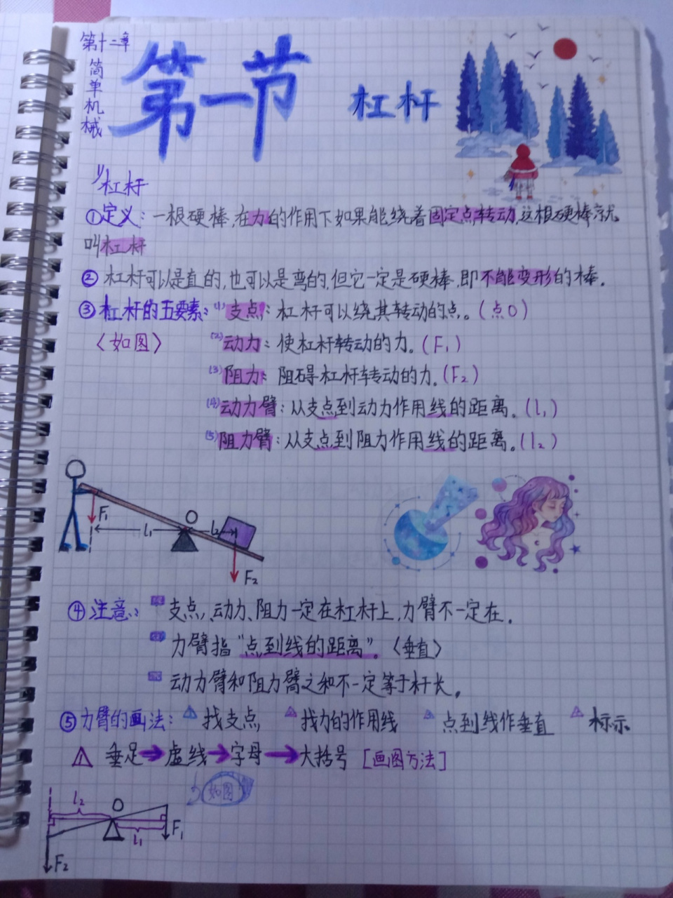 杠杆 八下物理笔记 巴拉巴拉巴拉,把你变成猪!