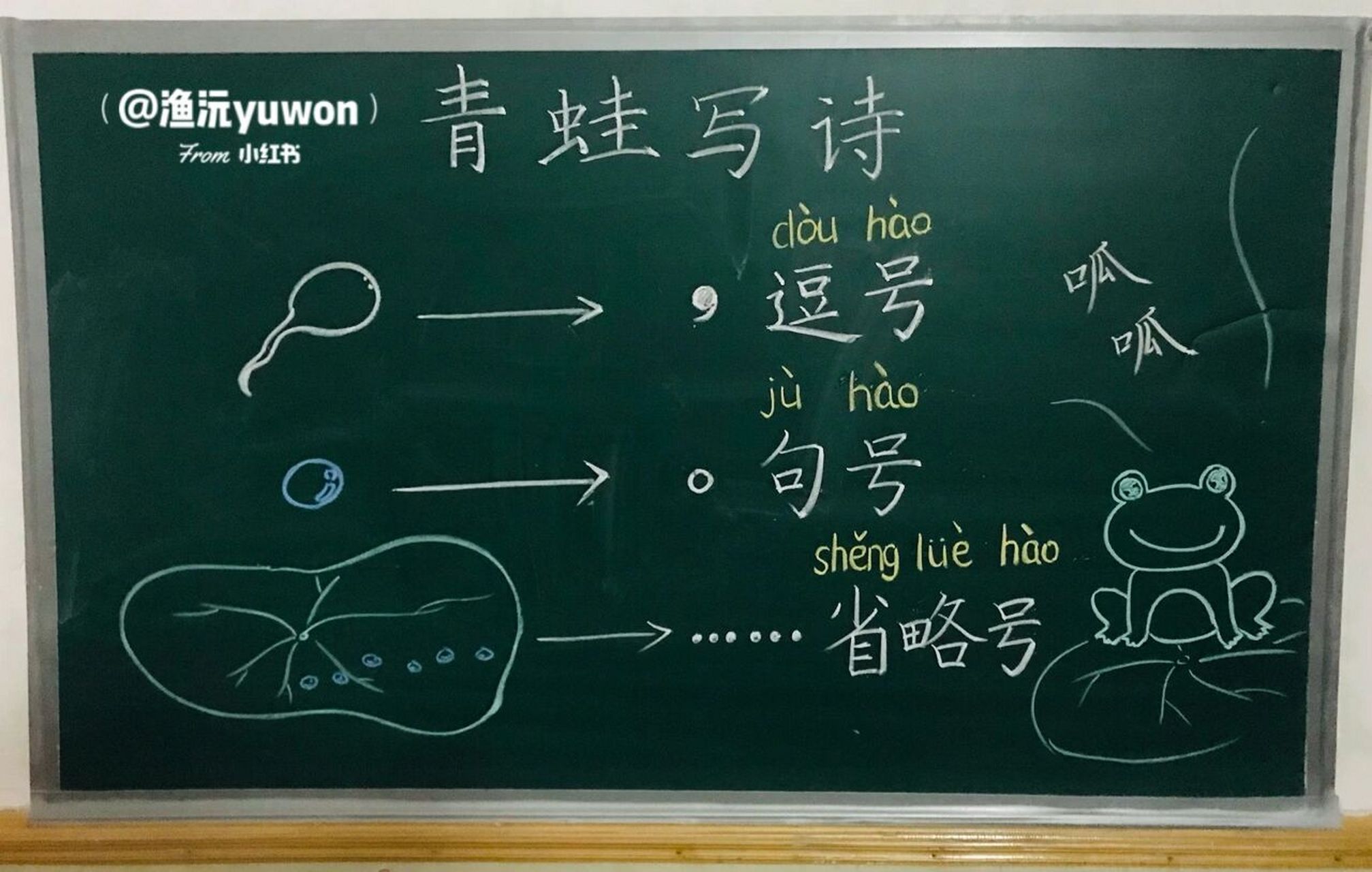 一(上)《青蛙写诗》备课笔记9477板书设计 #小学语文备课##小学