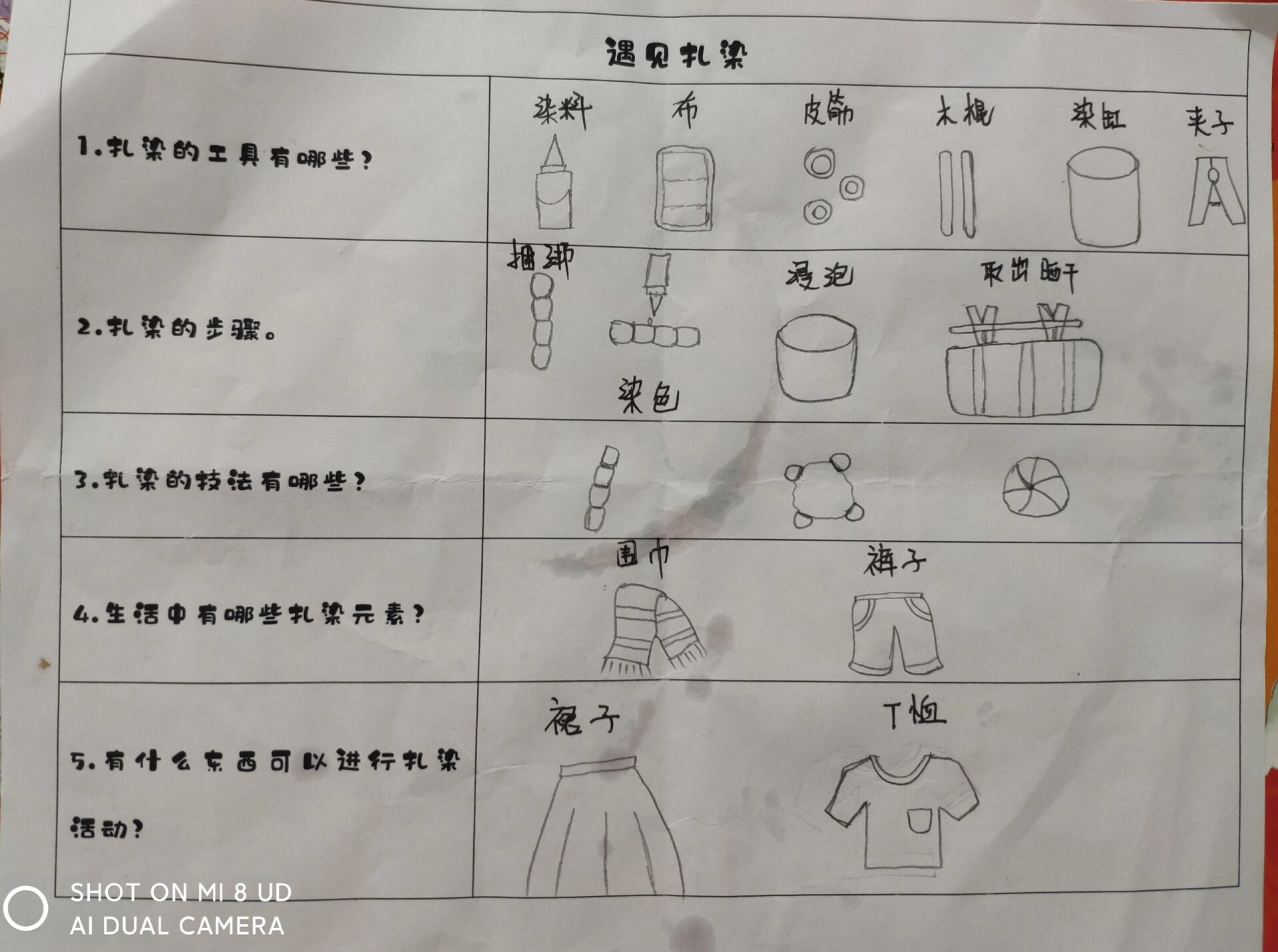 遇见扎染调查表