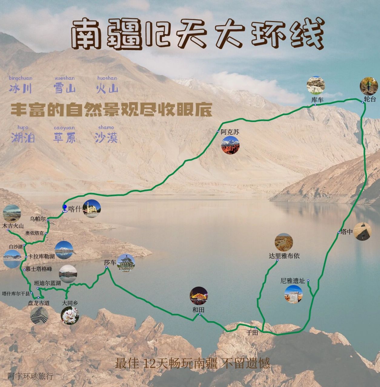 旅行,我们是认真的!